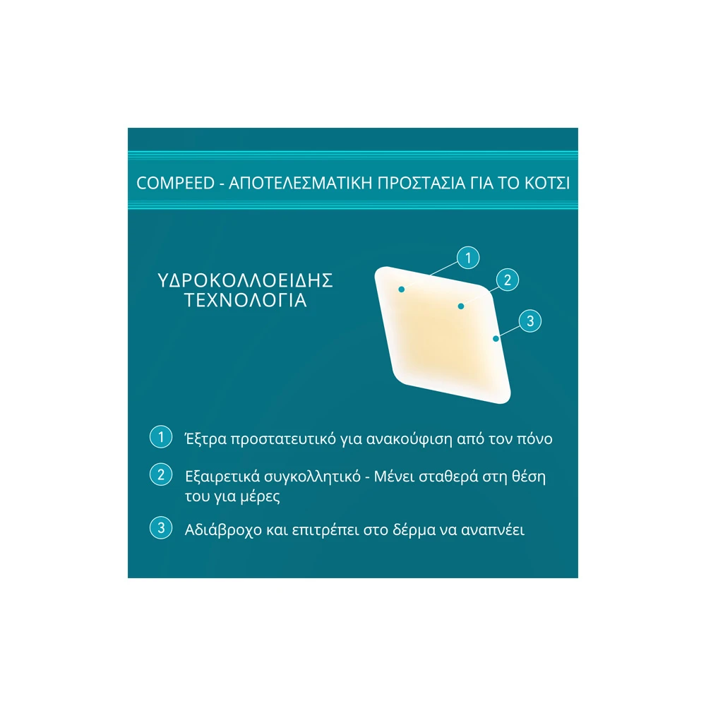 Compeed Επιθέματα Για Κότσι 5 τεμάχια