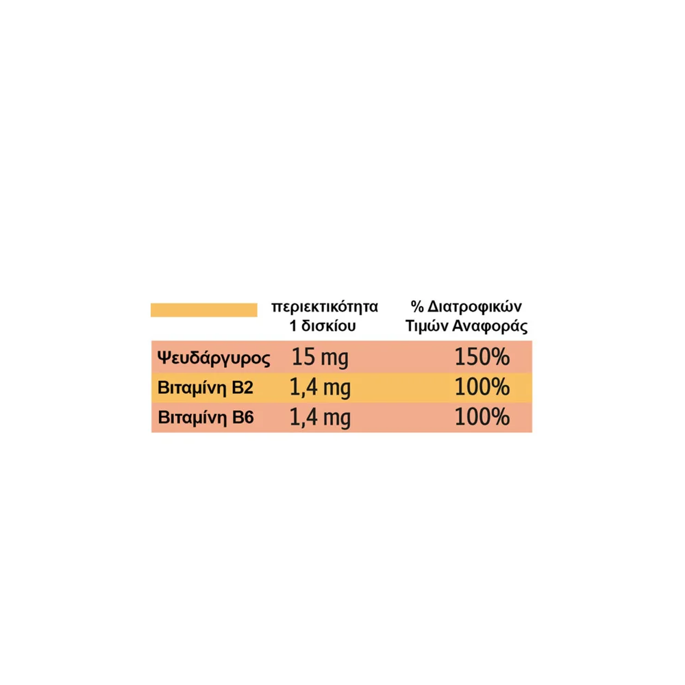 Forte Pharma Zinc 15+ Συμπλήρωμα Διατροφής Με Ψευδάργυρο 15mg Για Υποστήριξη Του Ανοσοποιητικού 60 ταμπλέτες