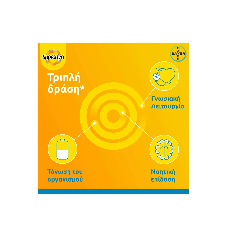 Supradyn Vitality 50+ Πολυβιταμίνες Με 12 Βιταμίνες Ginseng & 10 Ακόμα Συστατικά 30 επικαλυμμένα δισκία