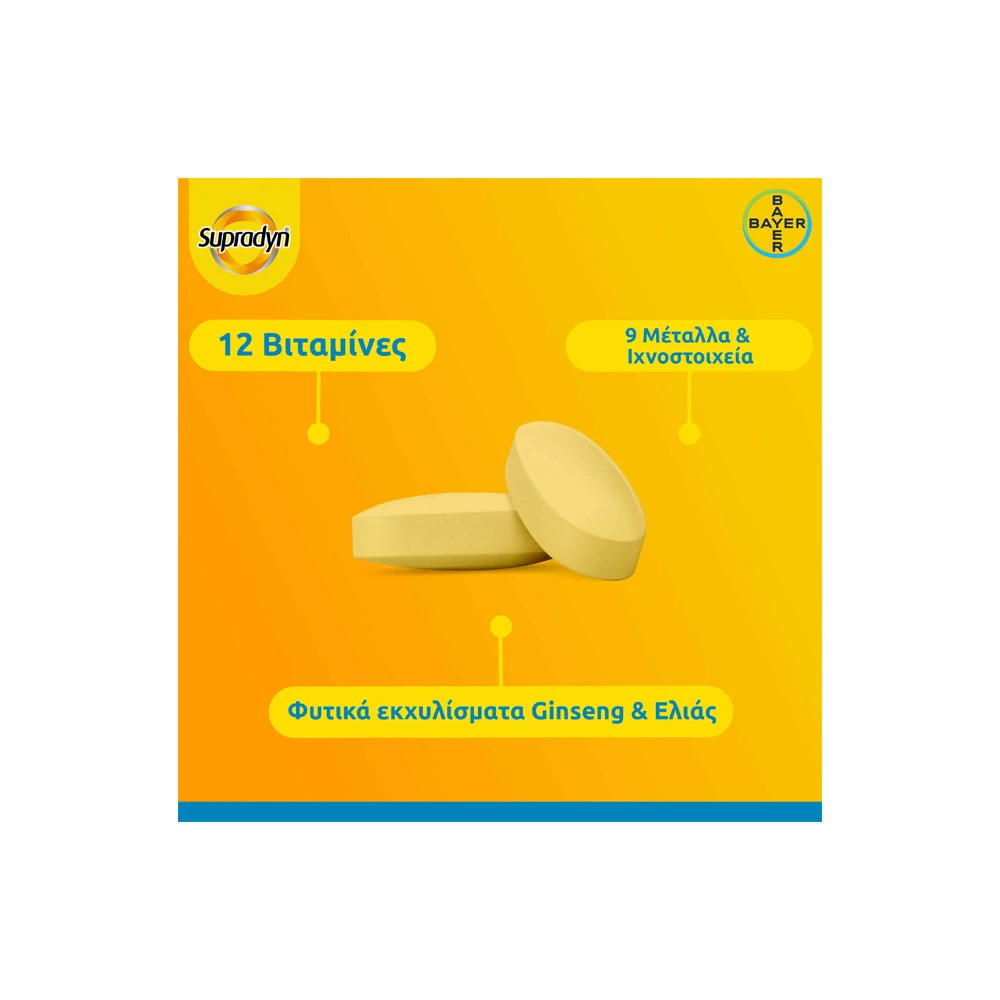 Supradyn Vitality 50+ Πολυβιταμίνες Με 12 Βιταμίνες Ginseng & 10 Ακόμα Συστατικά 30 επικαλυμμένα δισκία