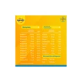 Supradyn Vitality 50+ Πολυβιταμίνες Με 12 Βιταμίνες Ginseng & 10 Ακόμα Συστατικά 30 επικαλυμμένα δισκία