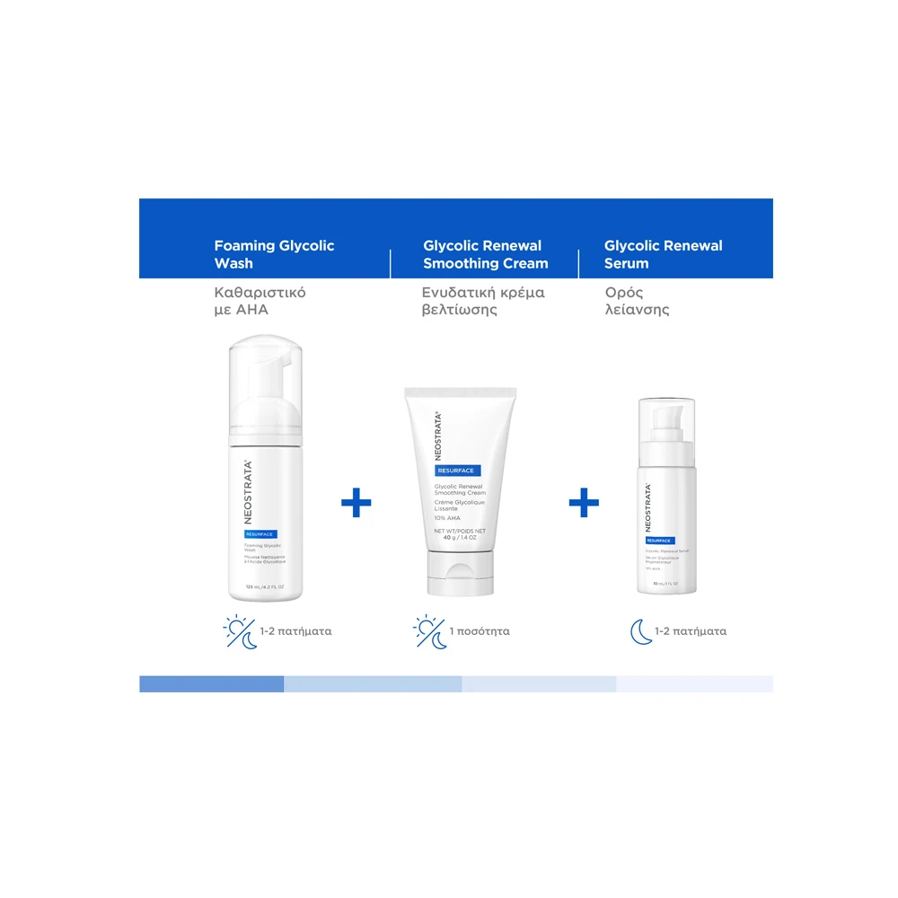 Neostrata Resurface Glycolic Renewal Smoothing Cream Ενυδατική Κρέμα Με Γλυκολικό Οξύ 40gr