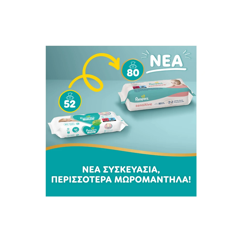 Pampers Sensitive Μωρομάντηλα 12x80 τεμάχια