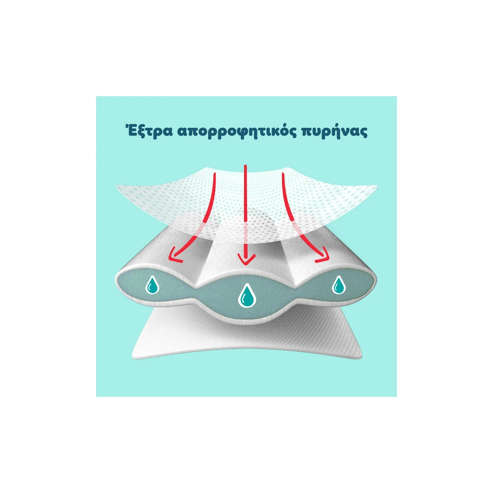Pampers Premium Care Πάνες Μέγεθος 5 (11-16kg) 160 πάνες