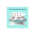 Pampers Premium Care Πάνες Μέγεθος 5 (11-16kg) 160 πάνες