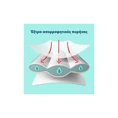 Pampers Premium Care Πάνες Μέγεθος 7 (15kg+) 120 πάνες
