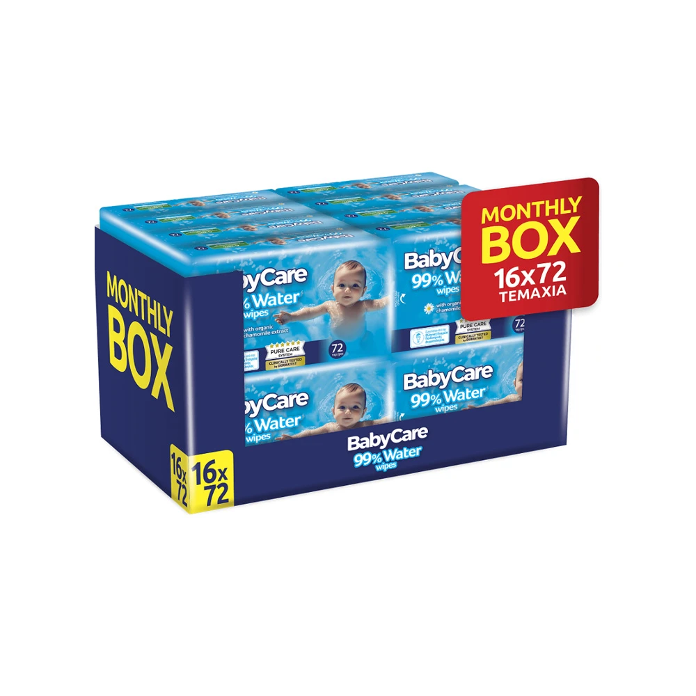 Babylino Babycare Monthly Pack Μωρομάντηλα 99% Water Wipes 16x72 τεμάχια