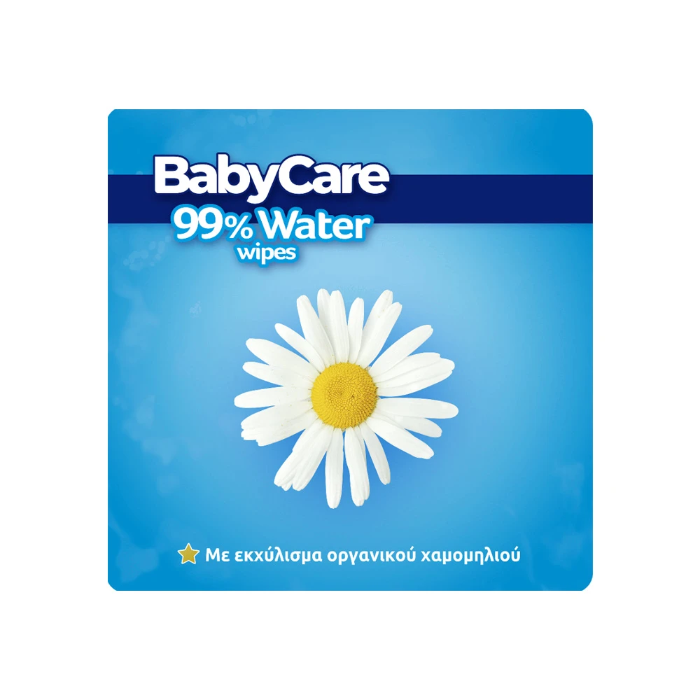 Babylino Babycare Monthly Pack Baby Wipes 99% Water Wipes 16x72 pieces