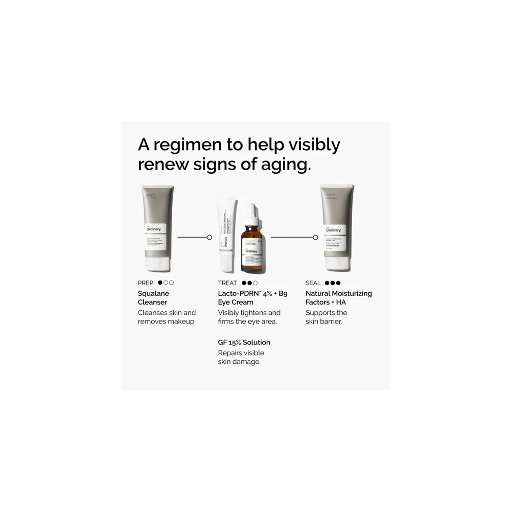 The Ordinary Lacto-PDRN* 4% + B9 Eye Cream Firming Eye Cream 15ml